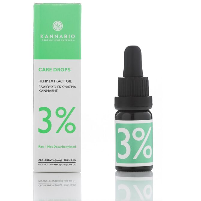 Kannabio-care drops